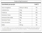 Gold Whey Refil (900g), Chocolate, Adaptogen - Imagem 2